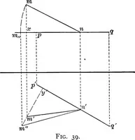 An illustration from The essentials of descriptive geometry (1915)