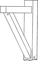 An illustration from The essentials of descriptive geometry (1915)