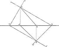 An illustration from The essentials of descriptive geometry (1915)