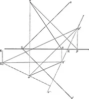 An illustration from The essentials of descriptive geometry (1915)