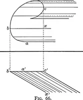 An illustration from The essentials of descriptive geometry (1915)