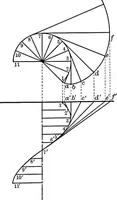 An illustration from The essentials of descriptive geometry (1915)