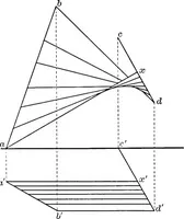 An illustration from The essentials of descriptive geometry (1915)