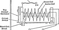 Picture 6 of 128 from Classroom lecture notes, automotive starting, lighting and ignition, with diagrams (1918), leaf 129