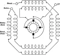 Picture 7 of 128 from Classroom lecture notes, automotive starting, lighting and ignition, with diagrams (1918), leaf 129
