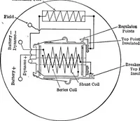An illustration from Classroom lecture notes, automotive starting, lighting and ignition, with diagrams (1918)