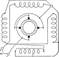 An illustration from Classroom lecture notes, automotive starting, lighting and ignition, with diagrams (1918)