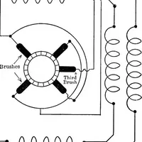 Picture 11 of 128 from Classroom lecture notes, automotive starting, lighting and ignition, with diagrams (1918), leaf 131