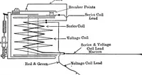 Picture 13 of 128 from Classroom lecture notes, automotive starting, lighting and ignition, with diagrams (1918), leaf 132