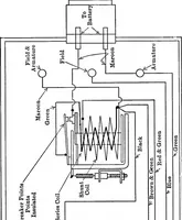 An illustration from Classroom lecture notes, automotive starting, lighting and ignition, with diagrams (1918)