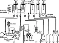An illustration from Classroom lecture notes, automotive starting, lighting and ignition, with diagrams (1918)