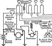Picture 33 of 128 from Classroom lecture notes, automotive starting, lighting and ignition, with diagrams (1918), leaf 146