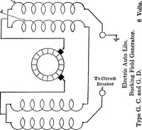 Picture 36 of 128 from Classroom lecture notes, automotive starting, lighting and ignition, with diagrams (1918), leaf 149