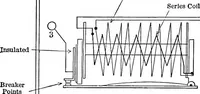 Picture 45 of 128 from Classroom lecture notes, automotive starting, lighting and ignition, with diagrams (1918), leaf 155