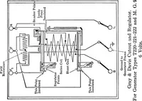 Picture 49 of 128 from Classroom lecture notes, automotive starting, lighting and ignition, with diagrams (1918), leaf 158