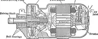 An illustration from Classroom lecture notes, automotive starting, lighting and ignition, with diagrams (1918)