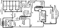 An illustration from Classroom lecture notes, automotive starting, lighting and ignition, with diagrams (1918)