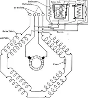 Picture 56 of 128 from Classroom lecture notes, automotive starting, lighting and ignition, with diagrams (1918), leaf 162