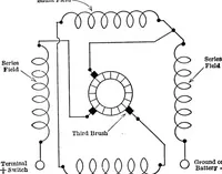 Picture 57 of 128 from Classroom lecture notes, automotive starting, lighting and ignition, with diagrams (1918), leaf 163