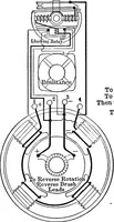 Picture 58 of 128 from Classroom lecture notes, automotive starting, lighting and ignition, with diagrams (1918), leaf 163