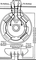 Picture 59 of 128 from Classroom lecture notes, automotive starting, lighting and ignition, with diagrams (1918), leaf 164