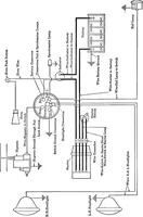 An illustration from Classroom lecture notes, automotive starting, lighting and ignition, with diagrams (1918)
