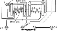 An illustration from Classroom lecture notes, automotive starting, lighting and ignition, with diagrams (1918)