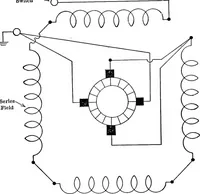 Picture 63 of 128 from Classroom lecture notes, automotive starting, lighting and ignition, with diagrams (1918), leaf 167