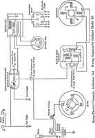 An illustration from Classroom lecture notes, automotive starting, lighting and ignition, with diagrams (1918)