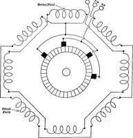 Picture 69 of 128 from Classroom lecture notes, automotive starting, lighting and ignition, with diagrams (1918), leaf 172