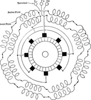 Picture 70 of 128 from Classroom lecture notes, automotive starting, lighting and ignition, with diagrams (1918), leaf 173