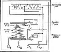 Picture 80 of 128 from Classroom lecture notes, automotive starting, lighting and ignition, with diagrams (1918), leaf 179
