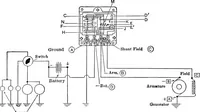 An illustration from Classroom lecture notes, automotive starting, lighting and ignition, with diagrams (1918)