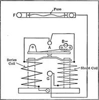 An illustration from Classroom lecture notes, automotive starting, lighting and ignition, with diagrams (1918)