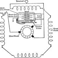 Picture 90 of 128 from Classroom lecture notes, automotive starting, lighting and ignition, with diagrams (1918), leaf 186