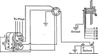 Picture 94 of 128 from Classroom lecture notes, automotive starting, lighting and ignition, with diagrams (1918), leaf 190