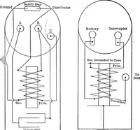 Picture 98 of 128 from Classroom lecture notes, automotive starting, lighting and ignition, with diagrams (1918), leaf 192