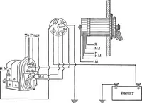 An illustration from Classroom lecture notes, automotive starting, lighting and ignition, with diagrams (1918)