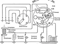 Picture 109 of 128 from Classroom lecture notes, automotive starting, lighting and ignition, with diagrams (1918), leaf 199