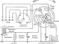 Picture 110 of 128 from Classroom lecture notes, automotive starting, lighting and ignition, with diagrams (1918), leaf 200