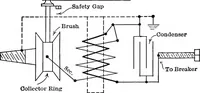 Picture 112 of 128 from Classroom lecture notes, automotive starting, lighting and ignition, with diagrams (1918), leaf 202