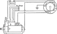 Picture 113 of 128 from Classroom lecture notes, automotive starting, lighting and ignition, with diagrams (1918), leaf 202