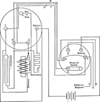 An illustration from Classroom lecture notes, automotive starting, lighting and ignition, with diagrams (1918)