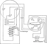 Picture 116 of 128 from Classroom lecture notes, automotive starting, lighting and ignition, with diagrams (1918), leaf 205