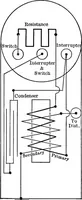 An illustration from Classroom lecture notes, automotive starting, lighting and ignition, with diagrams (1918)