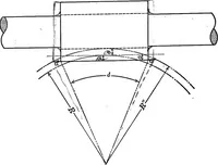 An illustration from Worm gearing (1916)