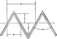 An illustration from Worm gearing (1916)