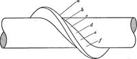 An illustration from Worm gearing (1916)