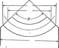 An illustration from Worm gearing (1916)
