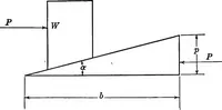 An illustration from Worm gearing (1916)